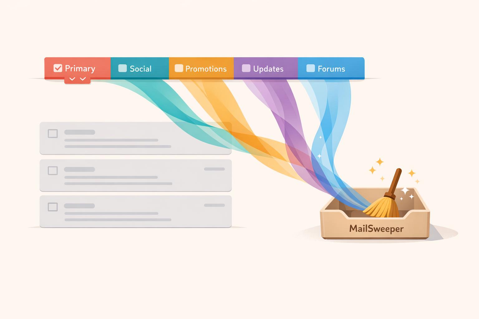 How Gmail's five automatic categories work, how to customize tabs and filters, and how MailSweeper can auto-clean secondary tabs.